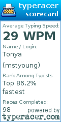 Scorecard for user mstyoung