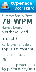Scorecard for user mteaff