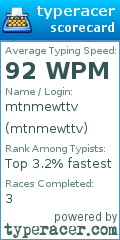 Scorecard for user mtnmewttv