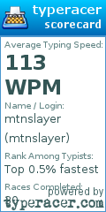 Scorecard for user mtnslayer