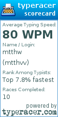 Scorecard for user mtthvv