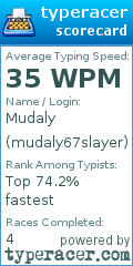 Scorecard for user mudaly67slayer