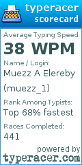 Scorecard for user muezz_1