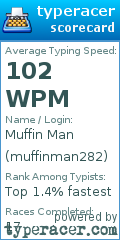 Scorecard for user muffinman282