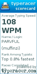 Scorecard for user muffinzi