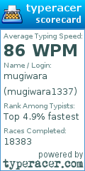 Scorecard for user mugiwara1337