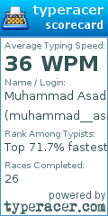Scorecard for user muhammad__asad