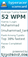 Scorecard for user muhammad_tantasha