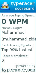 Scorecard for user muhammad_zidan
