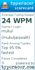 Scorecard for user mukuljaiswal6