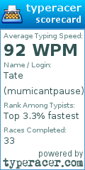 Scorecard for user mumicantpause