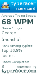 Scorecard for user muncha