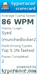 Scorecard for user munchedlocker21
