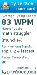 Scorecard for user munckey