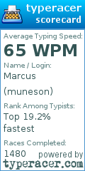 Scorecard for user muneson
