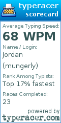 Scorecard for user mungerly