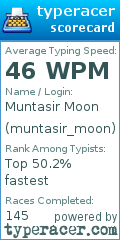 Scorecard for user muntasir_moon