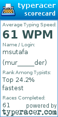 Scorecard for user mur_____der