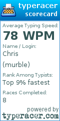 Scorecard for user murble