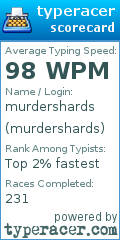 Scorecard for user murdershards