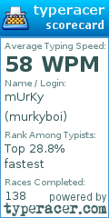 Scorecard for user murkyboi