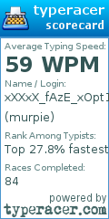 Scorecard for user murpie