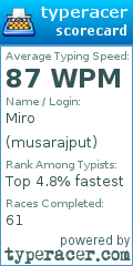 Scorecard for user musarajput