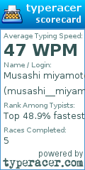Scorecard for user musashi__miyamoto