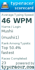 Scorecard for user mushii1