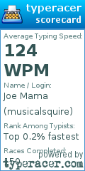Scorecard for user musicalsquire