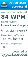 Scorecard for user musicianfingers