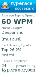 Scorecard for user musipusi