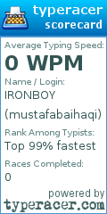 Scorecard for user mustafabaihaqi