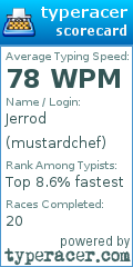 Scorecard for user mustardchef