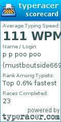 Scorecard for user mustboutside6699