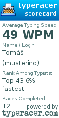 Scorecard for user musterino