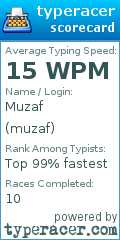 Scorecard for user muzaf