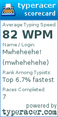 Scorecard for user mwhehehehe