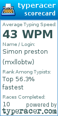Scorecard for user mxllobtw
