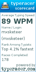 Scorecard for user mxsketeer