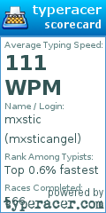 Scorecard for user mxsticangel