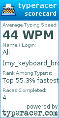Scorecard for user my_keyboard_broken
