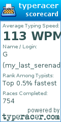 Scorecard for user my_last_serenade