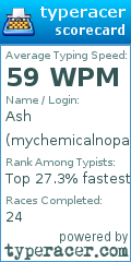 Scorecard for user mychemicalnopants