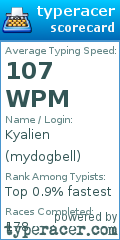 Scorecard for user mydogbell