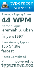Scorecard for user myers1997