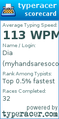 Scorecard for user myhandsaresocold