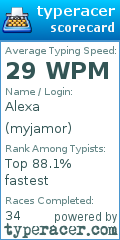 Scorecard for user myjamor