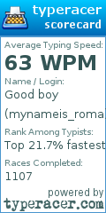 Scorecard for user mynameis_roma