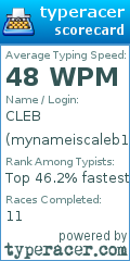 Scorecard for user mynameiscaleb1234